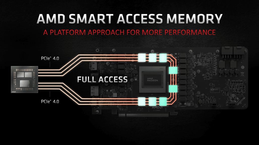 AMD Smart Access Memory Support_B450_X470_Motherboards