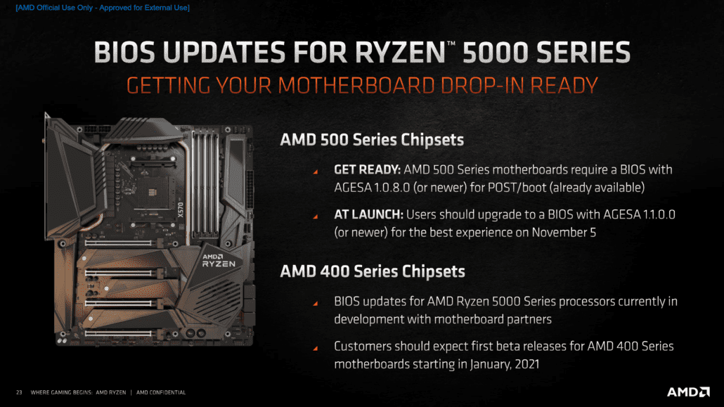 AMD Ryzen 5000 Desktop CPUs_400-series Motherboard Support