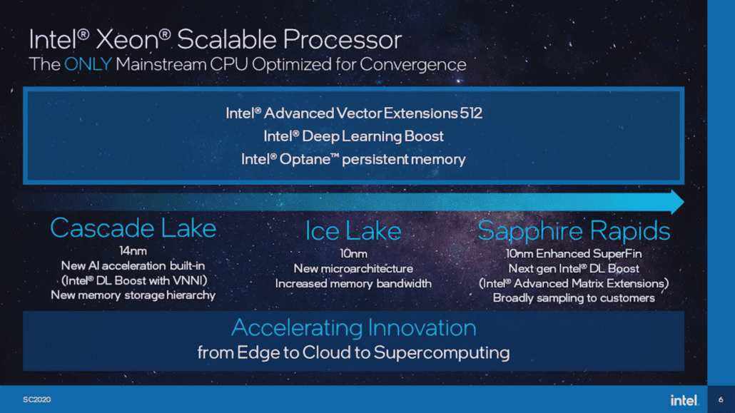 Intel Ice Lake-SP Xeon 32 Core CPU vs AMD EPYC Rome 64 Core CPU_1