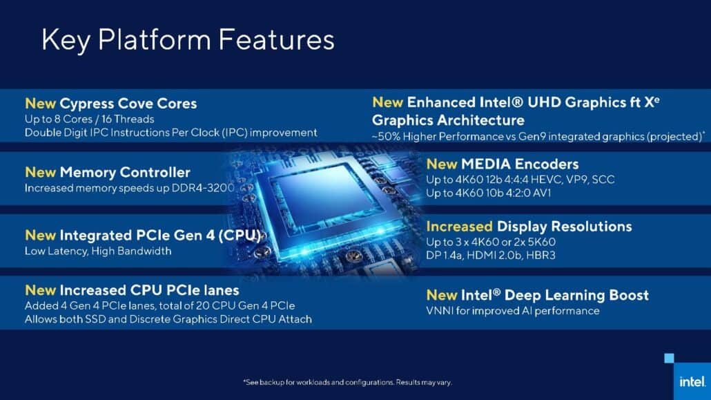 Intel 11th Gen Rocket Lake Desktop CPUs_Q1 2021 Launch