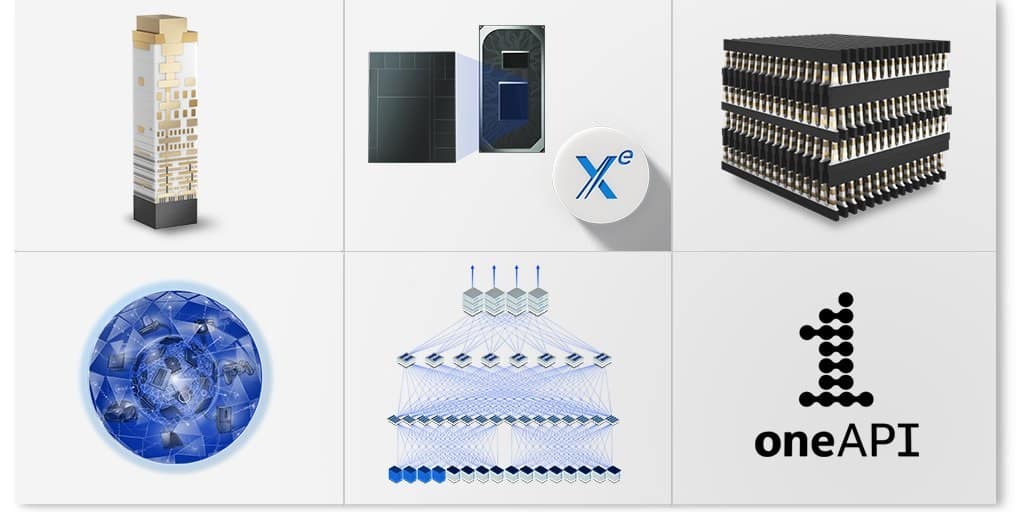 Intel Tiger Lake 10nm 11th Generation CPUs With Willow Cove & Xe cores.