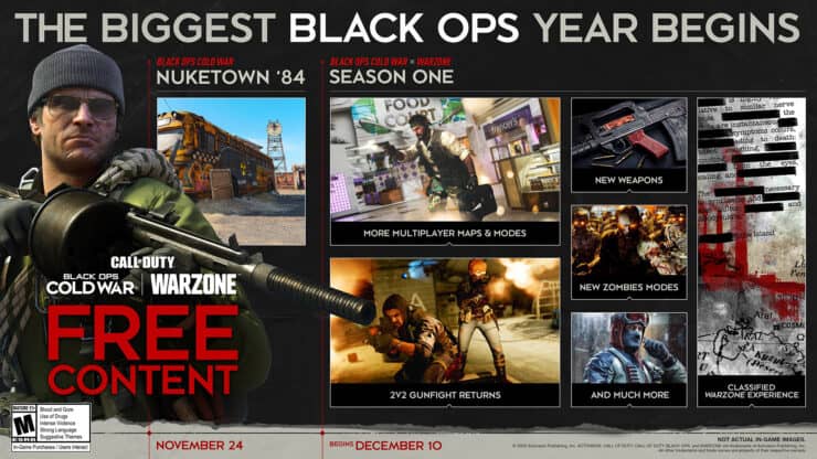 CoD Warzone CoD Black Ops Cold War